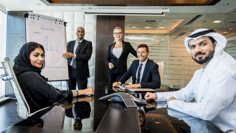 UAE Private Sector Job Models: Full-Time, Part-Time, Remote and More Explained